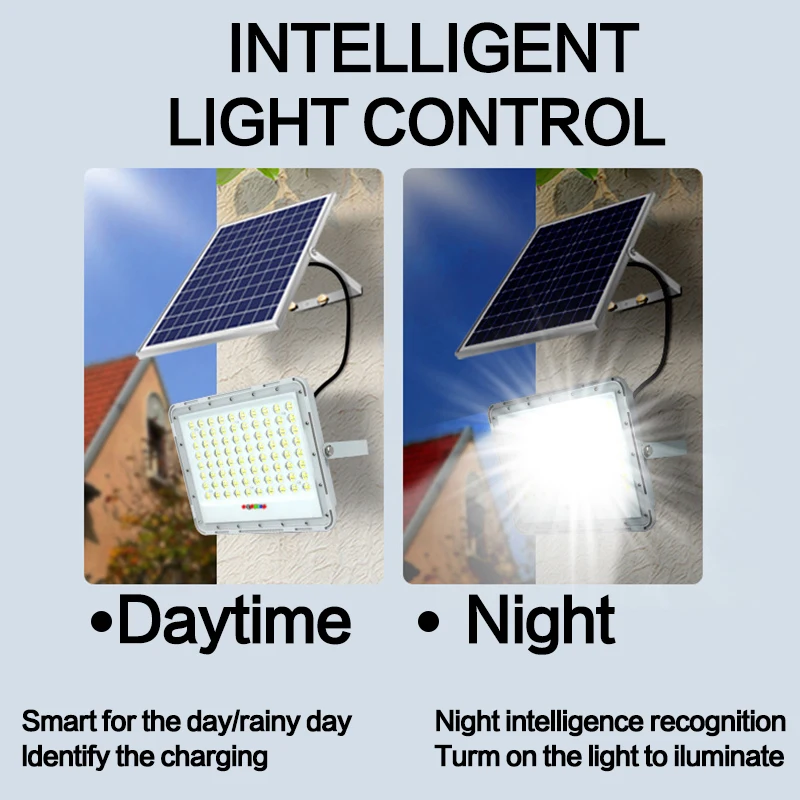 Solar Flood Lights 