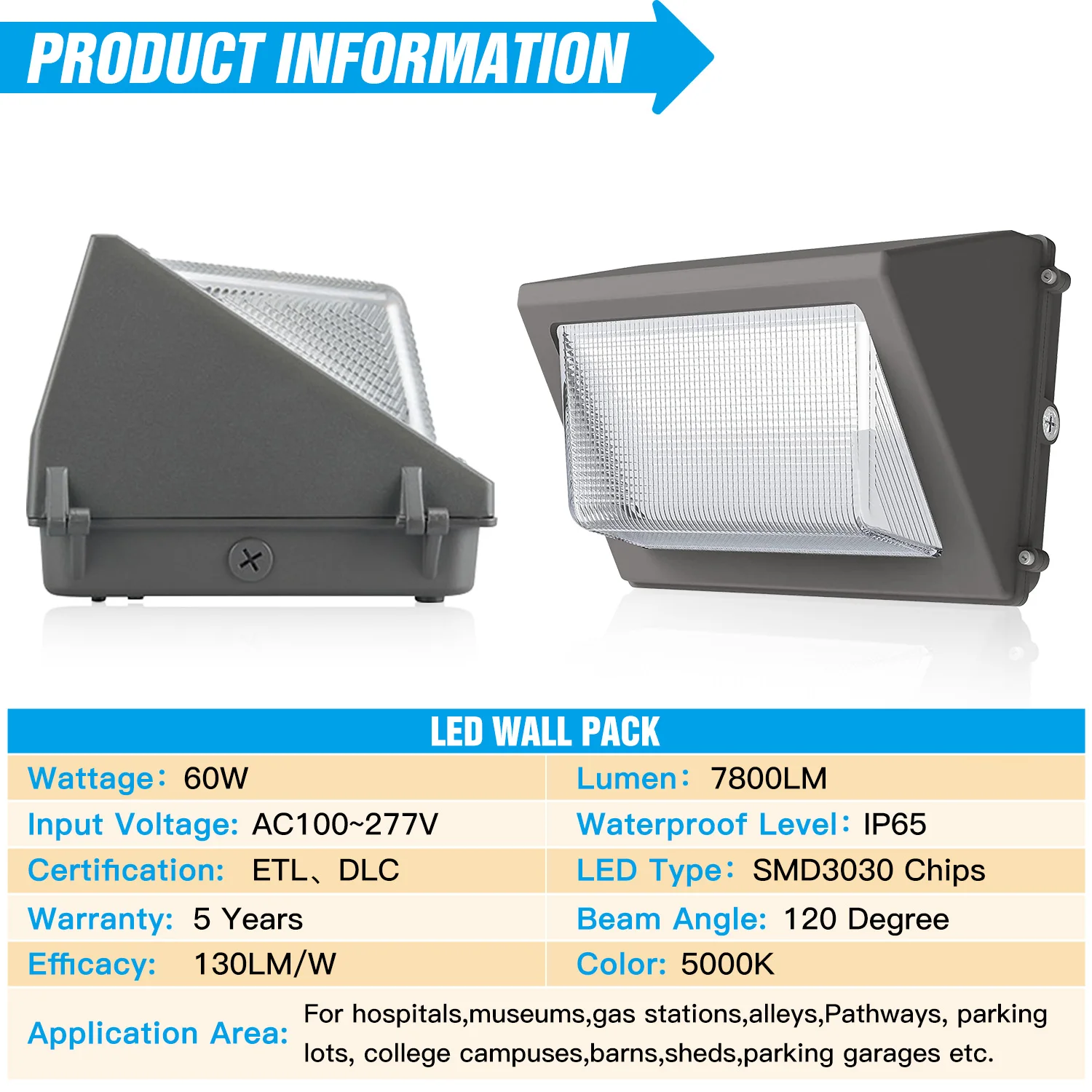 Wall Pack LED Light