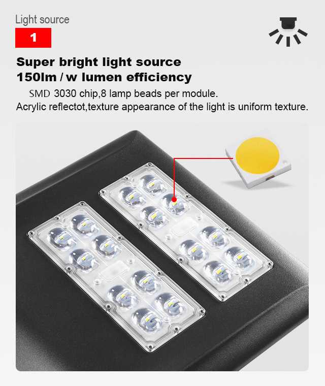 Integrated Solar Street Light factory