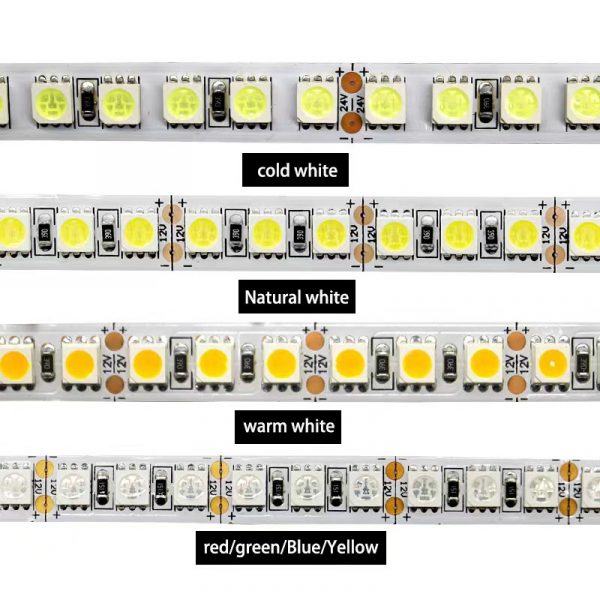 5050 RGB LED Strip